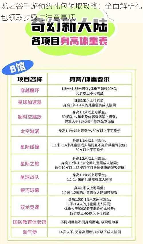 龙之谷手游预约礼包领取攻略：全面解析礼包领取步骤与注意事项