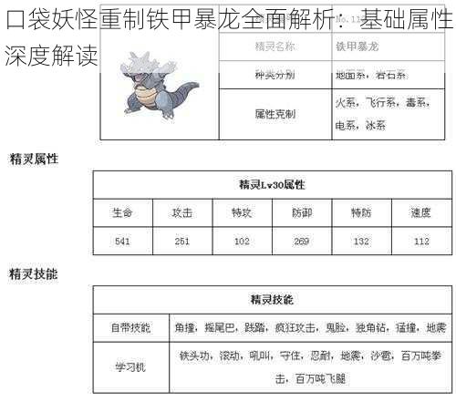 口袋妖怪重制铁甲暴龙全面解析：基础属性深度解读