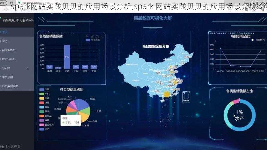 spark网站实践贝贝的应用场景分析,spark 网站实践贝贝的应用场景分析