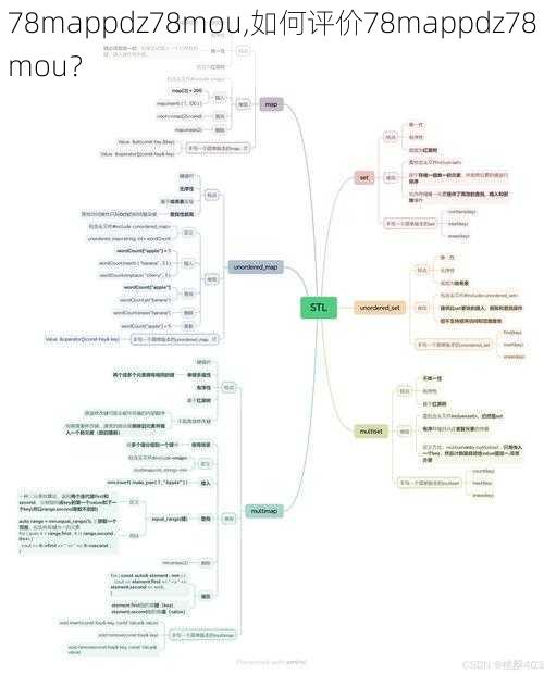 78mappdz78mou,如何评价78mappdz78mou？