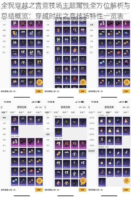 全民穿越之宫竞技场主题属性全方位解析与总结概览：穿越时代之竞技场特性一览表