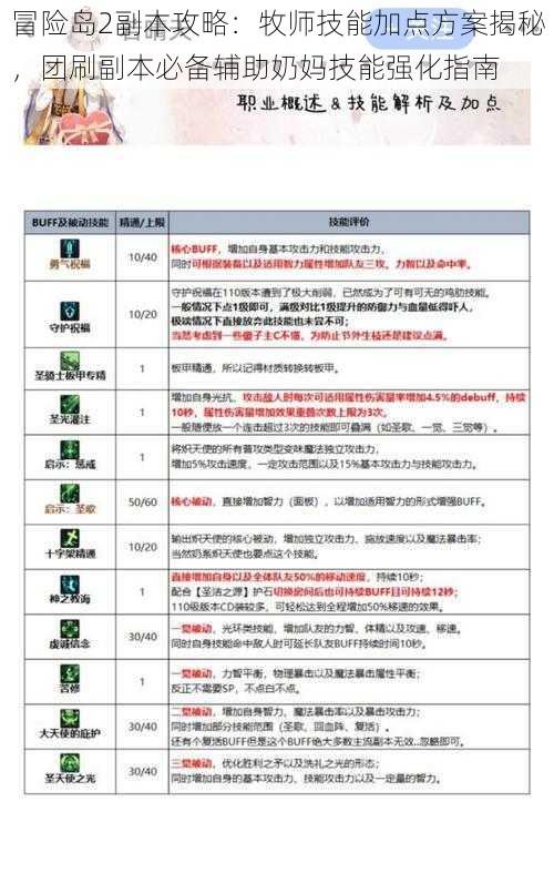 冒险岛2副本攻略：牧师技能加点方案揭秘，团刷副本必备辅助奶妈技能强化指南