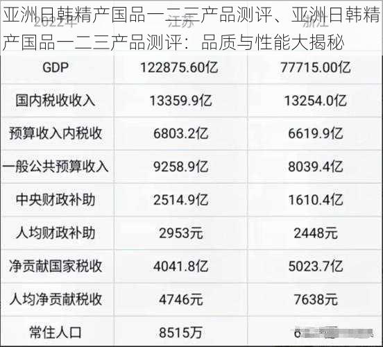 亚洲日韩精产国品一二三产品测评、亚洲日韩精产国品一二三产品测评：品质与性能大揭秘