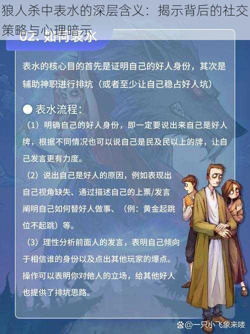 狼人杀中表水的深层含义：揭示背后的社交策略与心理暗示