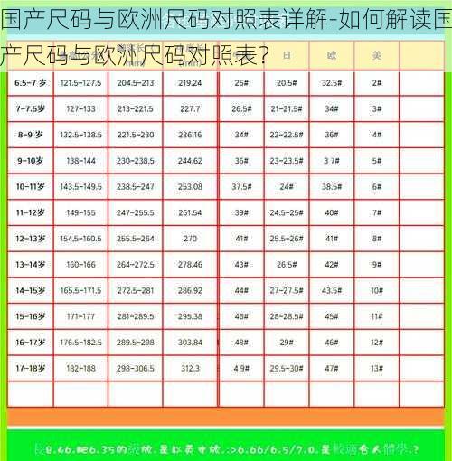 国产尺码与欧洲尺码对照表详解-如何解读国产尺码与欧洲尺码对照表？