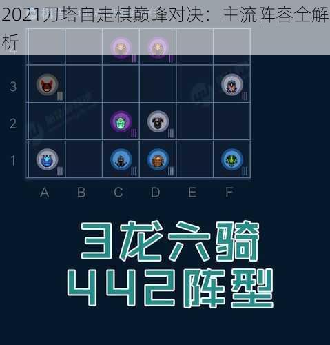 2021刀塔自走棋巅峰对决：主流阵容全解析