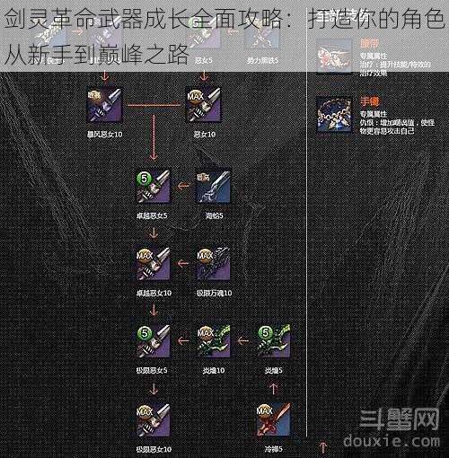 剑灵革命武器成长全面攻略：打造你的角色从新手到巅峰之路