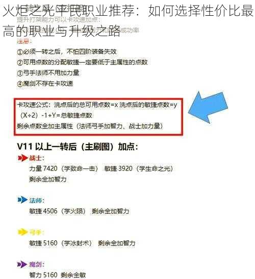 火炬之光平民职业推荐：如何选择性价比最高的职业与升级之路