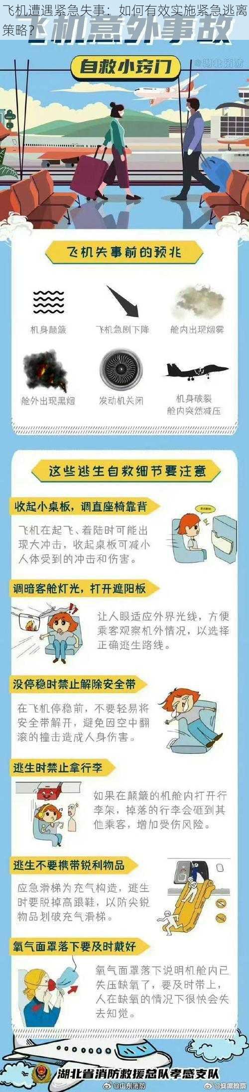 飞机遭遇紧急失事：如何有效实施紧急逃离策略？