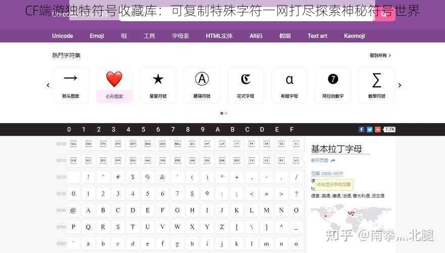 CF端游独特符号收藏库：可复制特殊字符一网打尽探索神秘符号世界