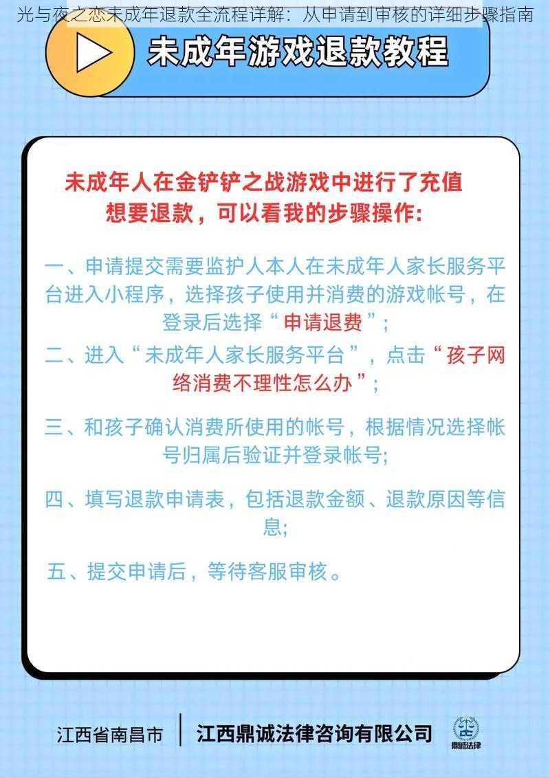 光与夜之恋未成年退款全流程详解：从申请到审核的详细步骤指南