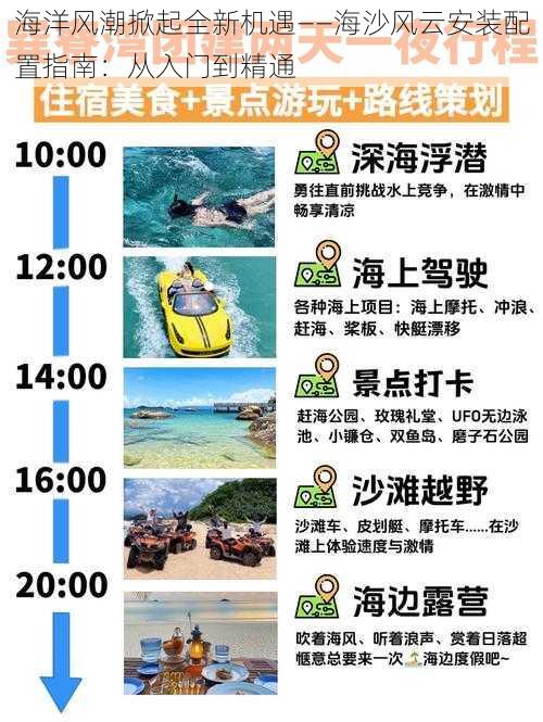 海洋风潮掀起全新机遇——海沙风云安装配置指南：从入门到精通