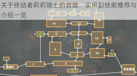 关于终结者莉莉骑士的救赎：实用副技能推荐与介绍一览